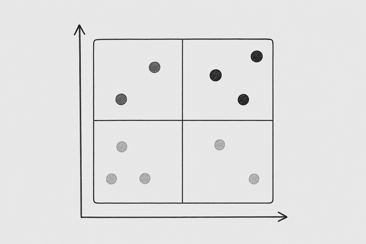 Assumption mapping artefact
